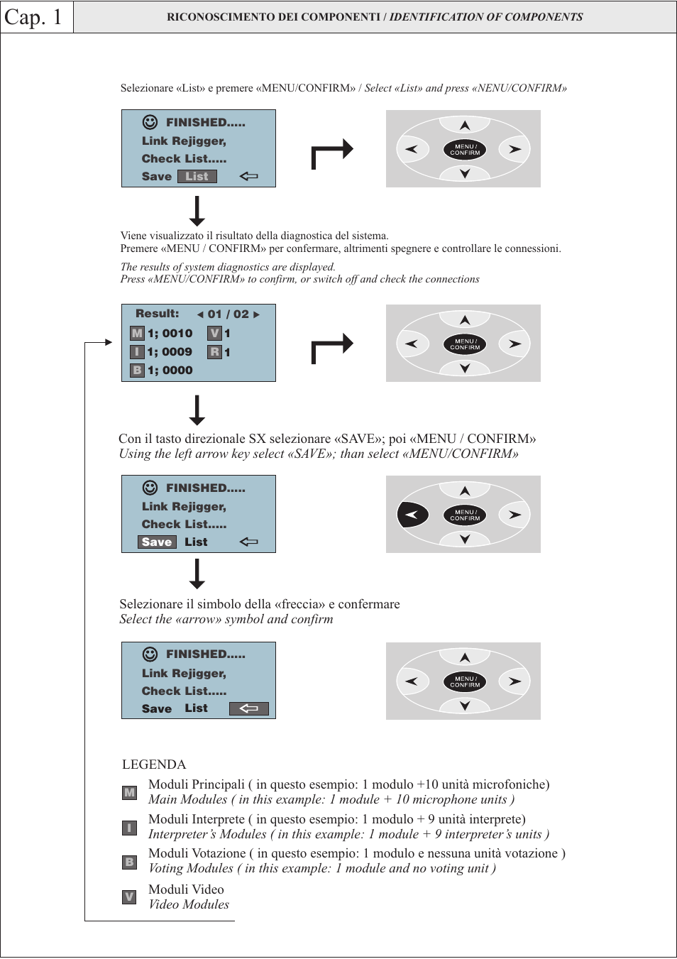 FBT RX2300 User Manual | 3 pages