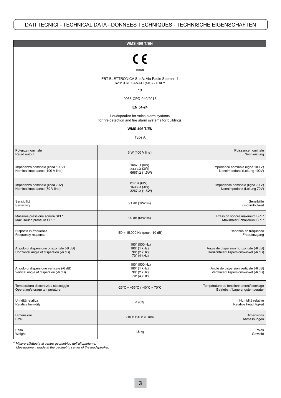 FBT WMS 406 EN User Manual | Page 5 / 8
