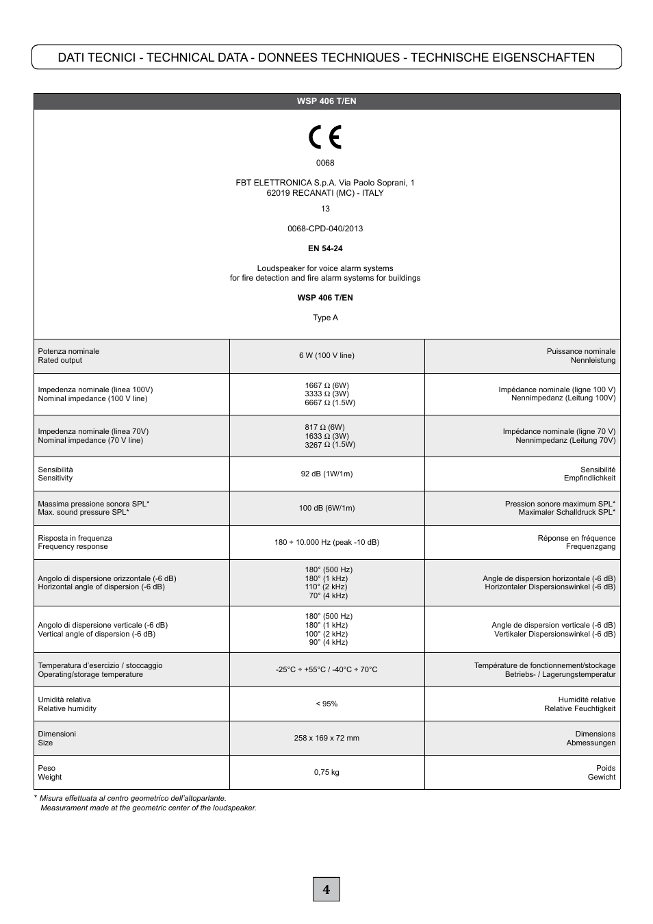FBT WSP 406 EN User Manual | Page 7 / 8