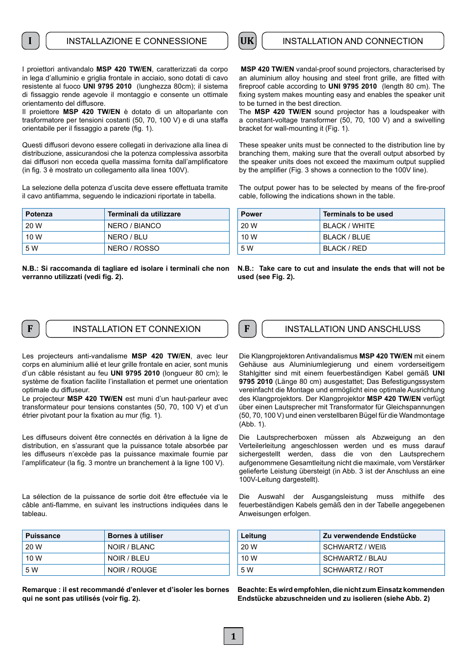 If f uk | FBT MSP 420 EN User Manual | Page 3 / 8