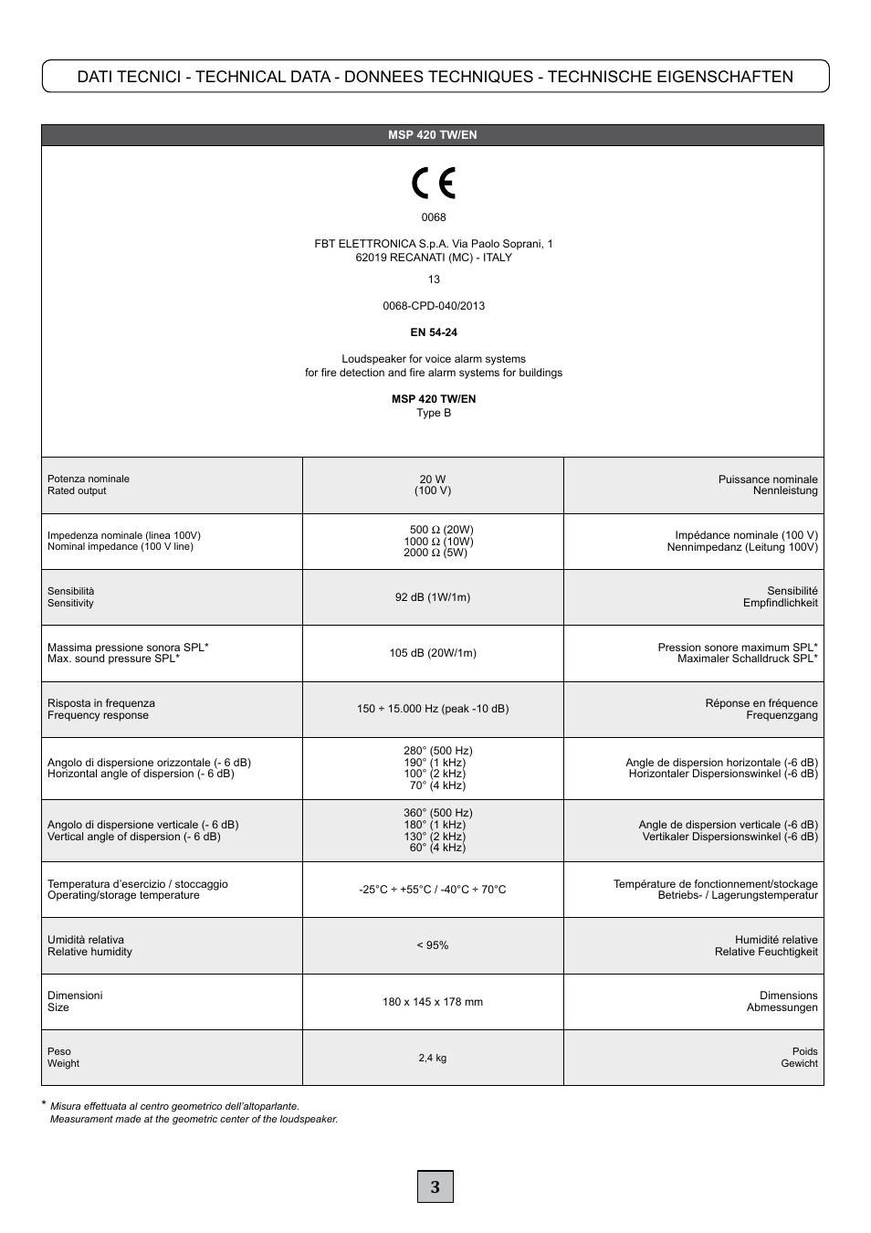 FBT MSP 420 EN User Manual | Page 5 / 8