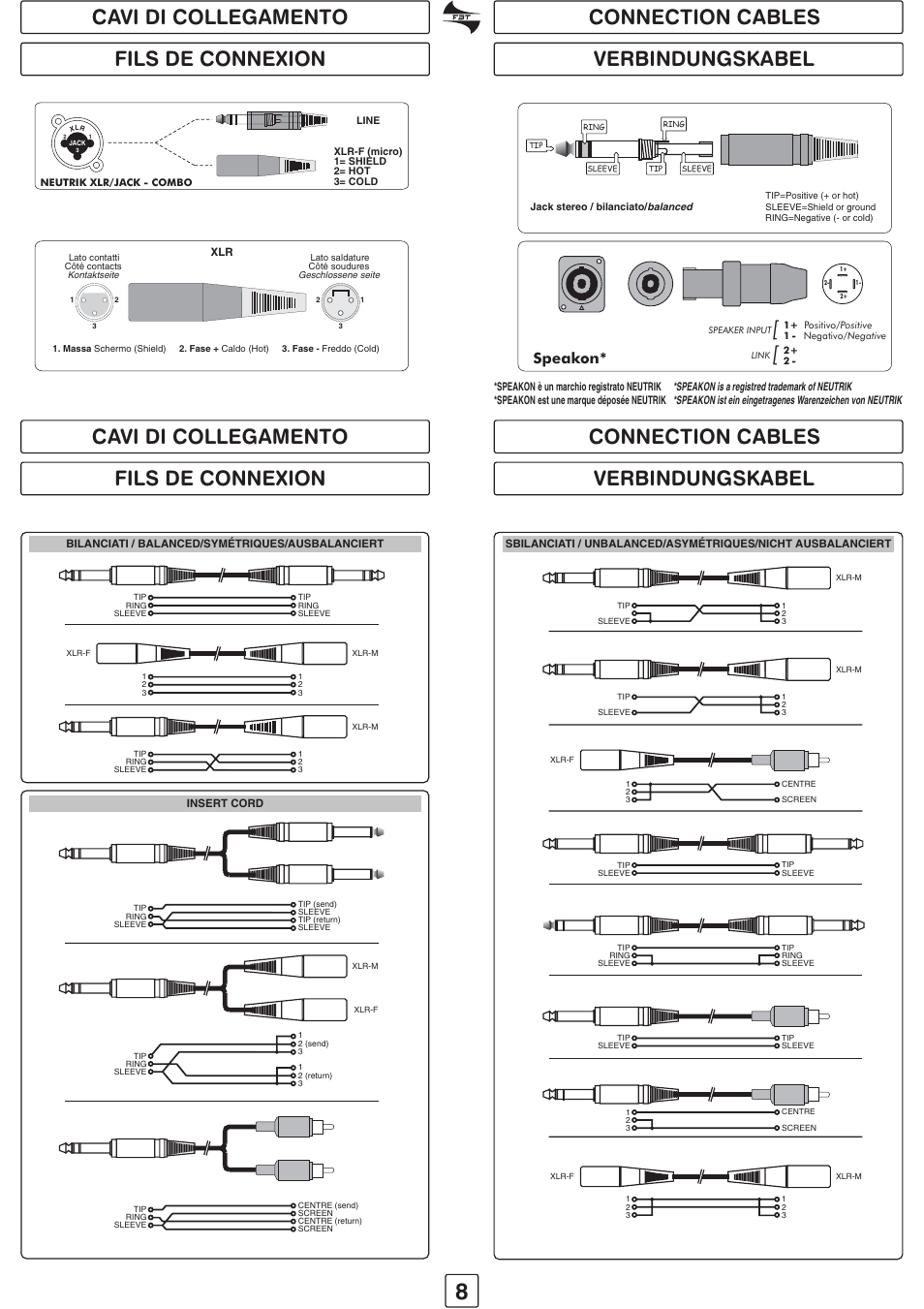 Fils de connexion verbindungskabel, Speakon | FBT STUDIO pro91 User Manual | Page 10 / 16