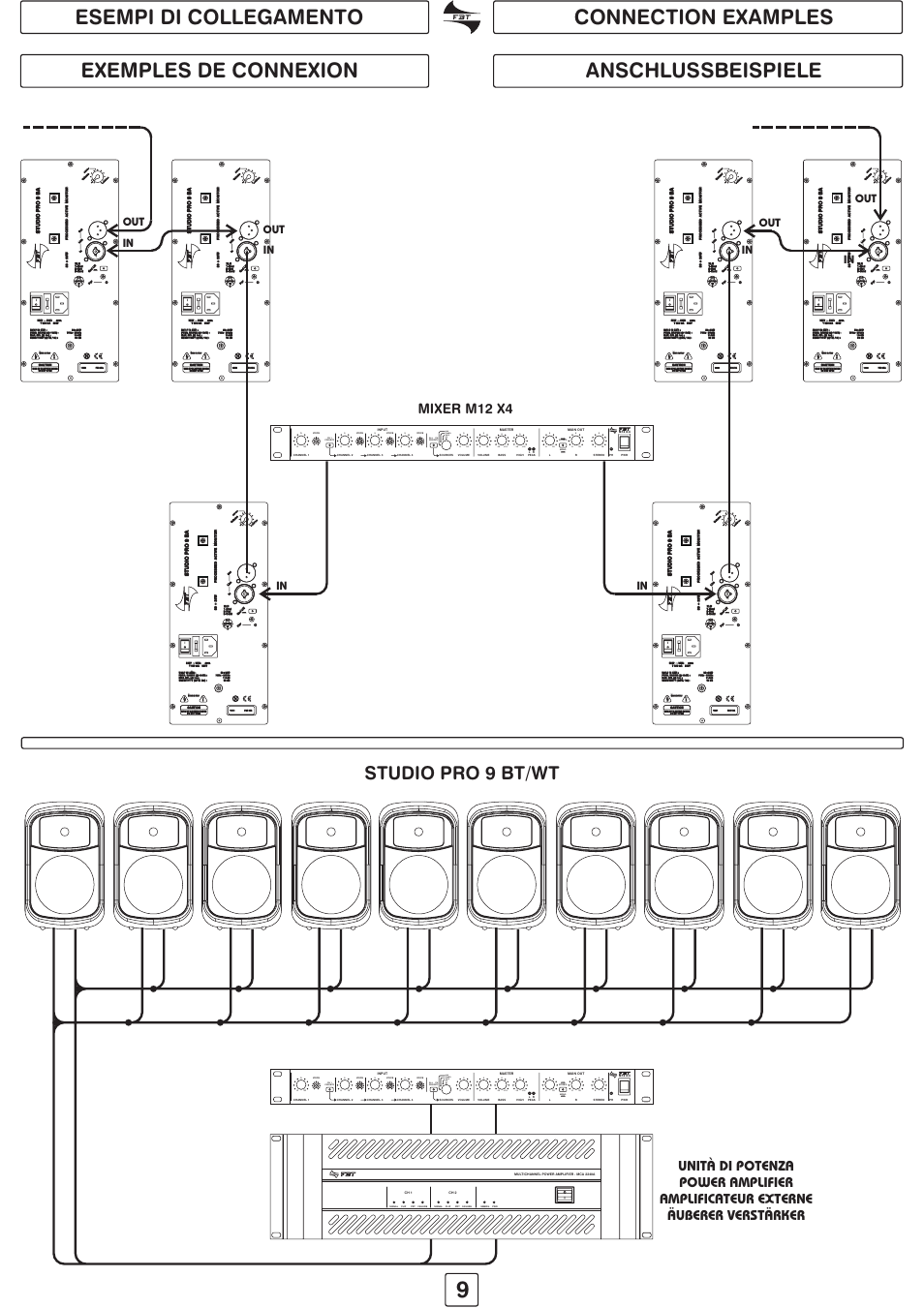 Studio pro 9 bt/wt, Cd tape tuner aux, Made in italy | Jack | FBT STUDIO pro91 User Manual | Page 11 / 16