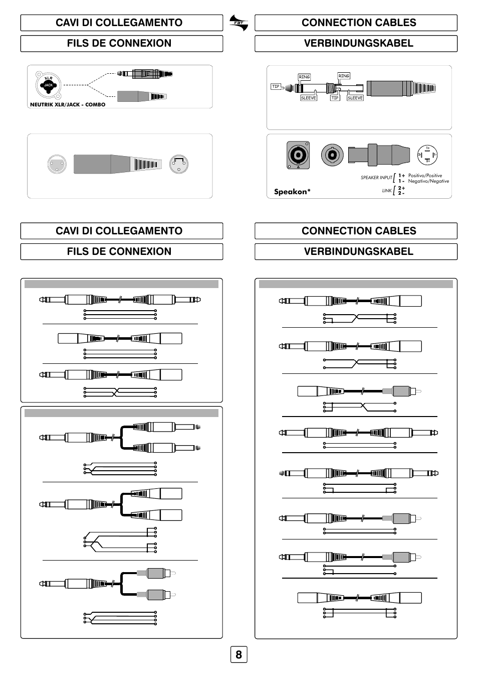 Fils de connexion verbindungskabel, Speakon | FBT STUDIO pro141 User Manual | Page 10 / 16