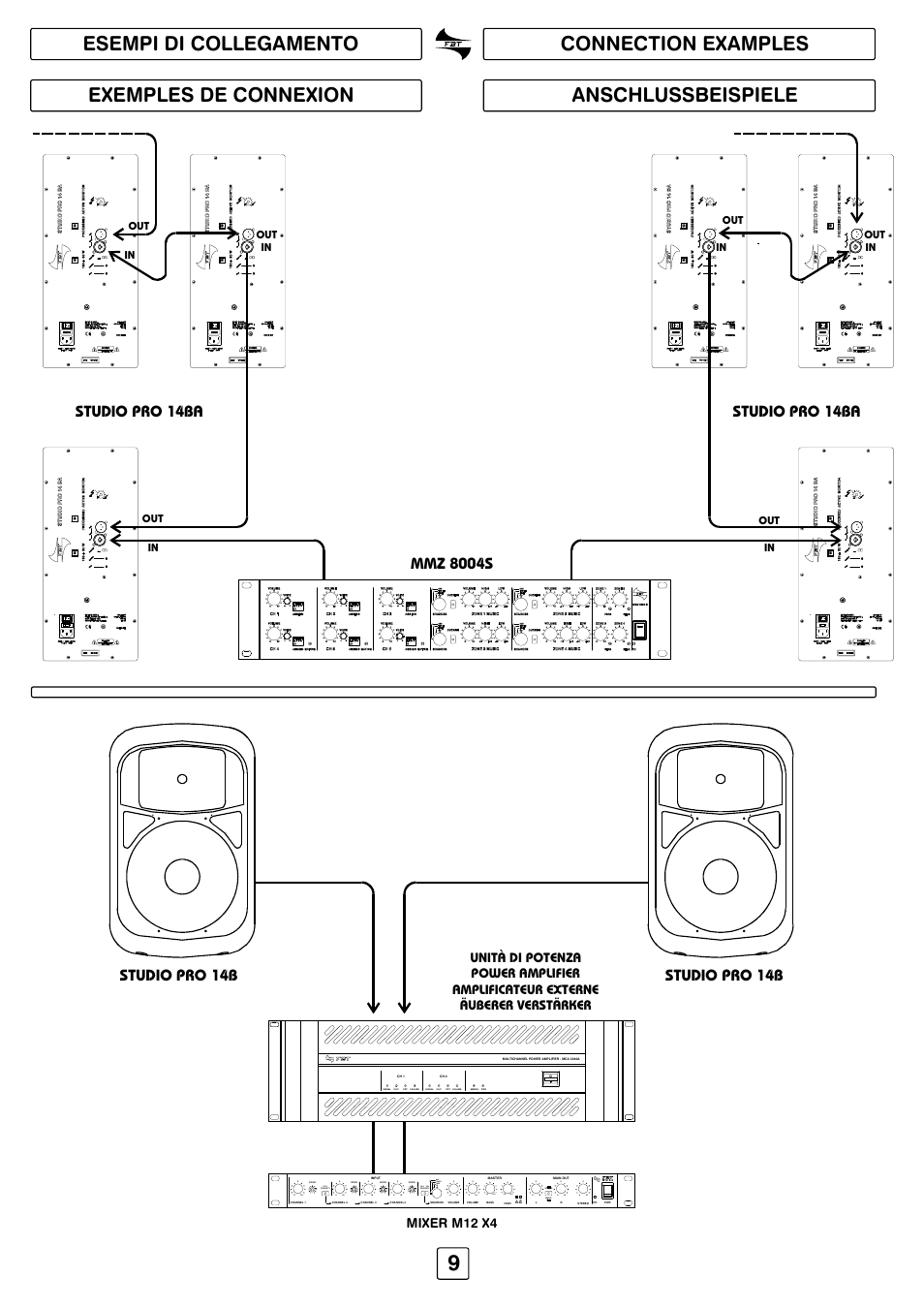 Studio pro 14b, Studio pro 14ba, Mmz 8004s | Stereo, All ch priority c h 1 priority, Mono cd tape tuner aux | FBT STUDIO pro141 User Manual | Page 11 / 16