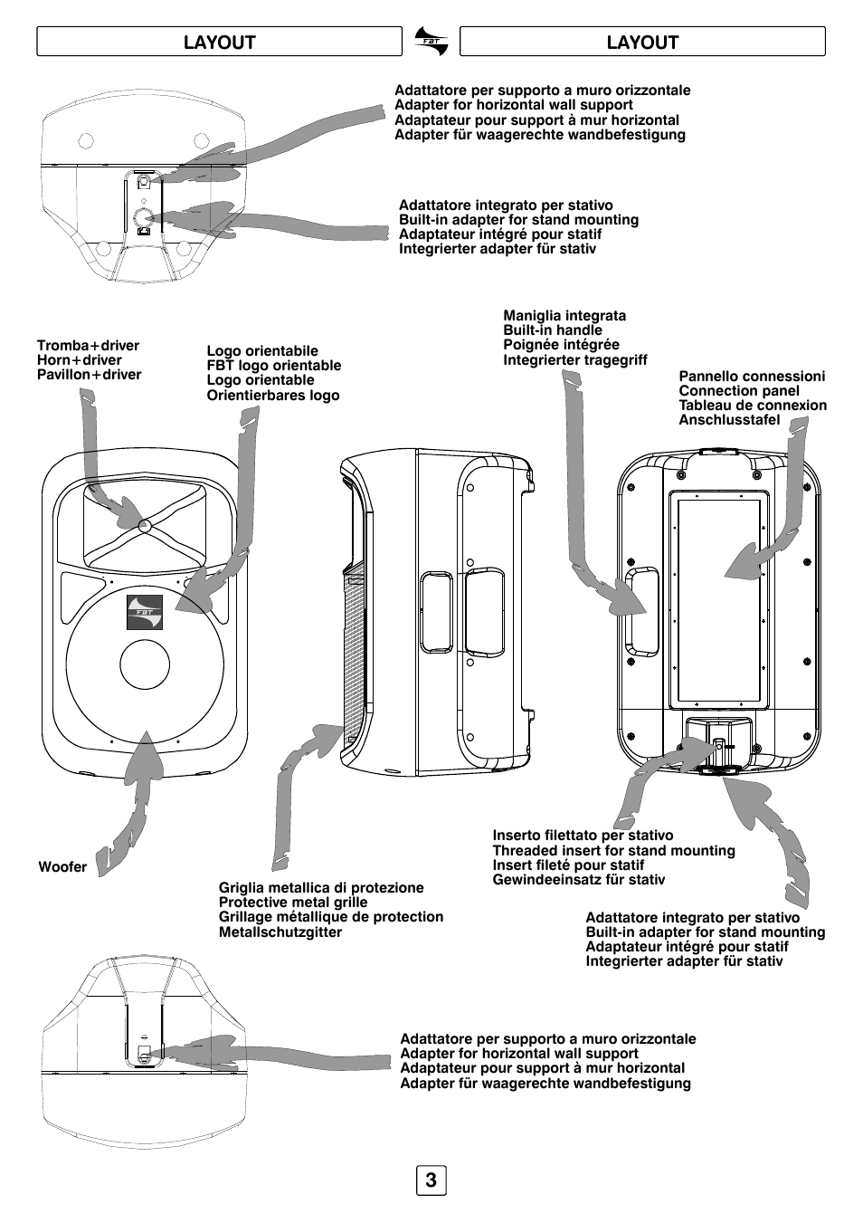 Layout | FBT STUDIO pro141 User Manual | Page 5 / 16