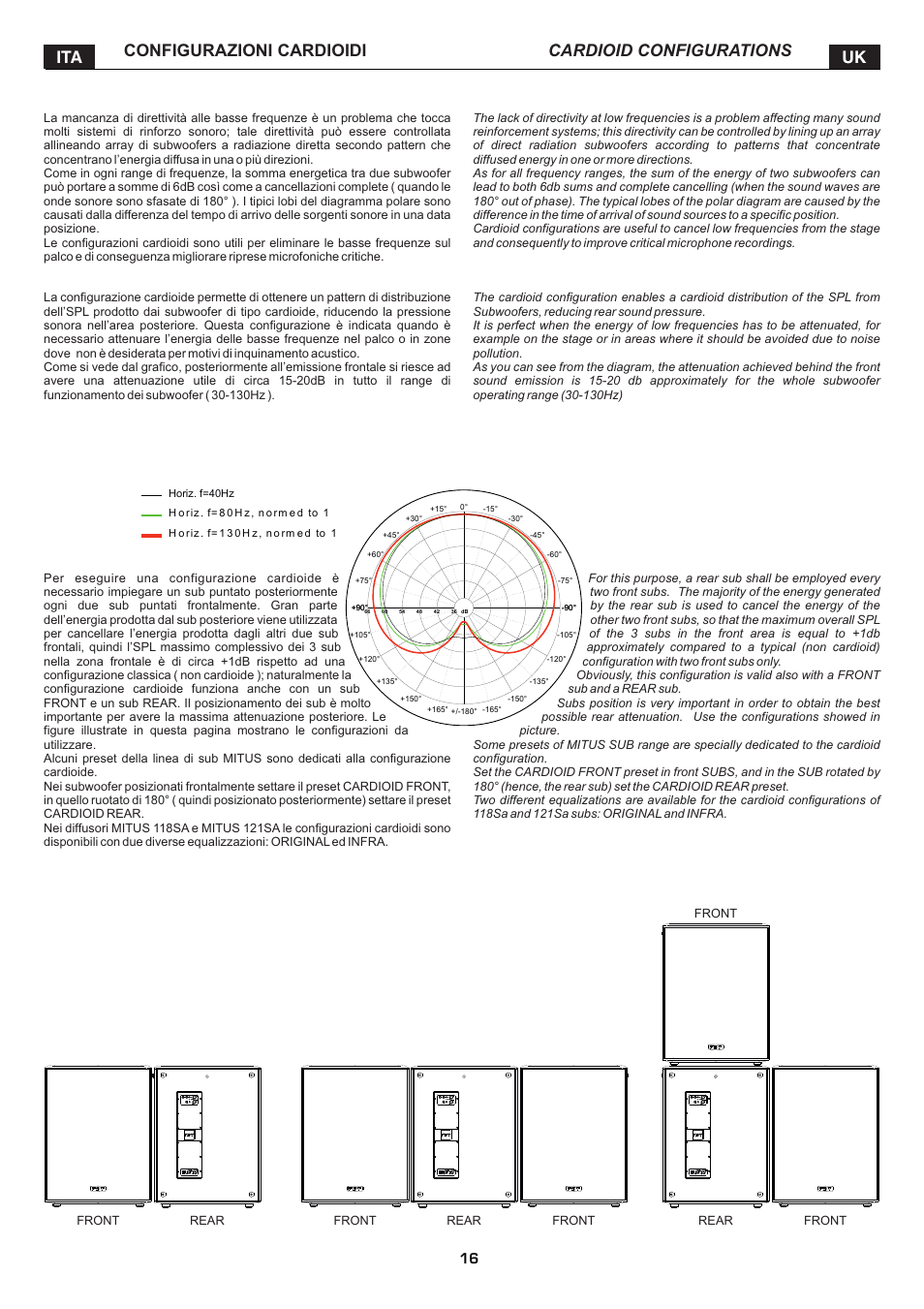 FBT MITUS User Manual | Page 19 / 88