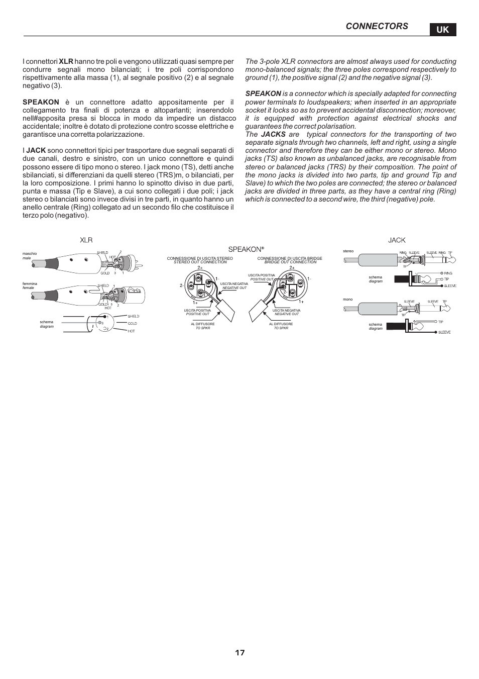 Ita uk connectors | FBT MITUS User Manual | Page 20 / 88