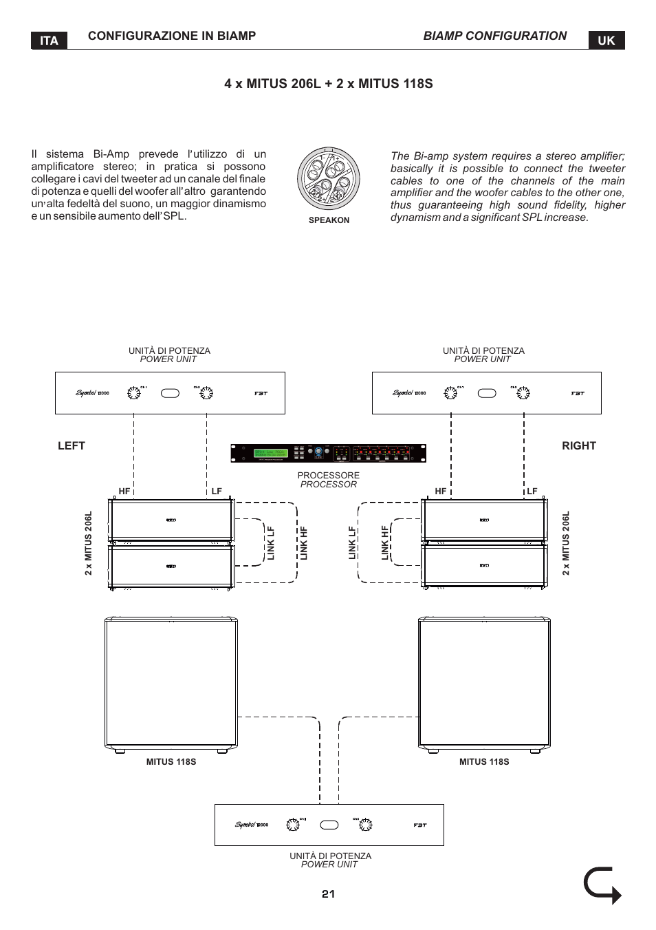 Configurazione in biamp ita uk biamp configuration | FBT MITUS User Manual | Page 25 / 88