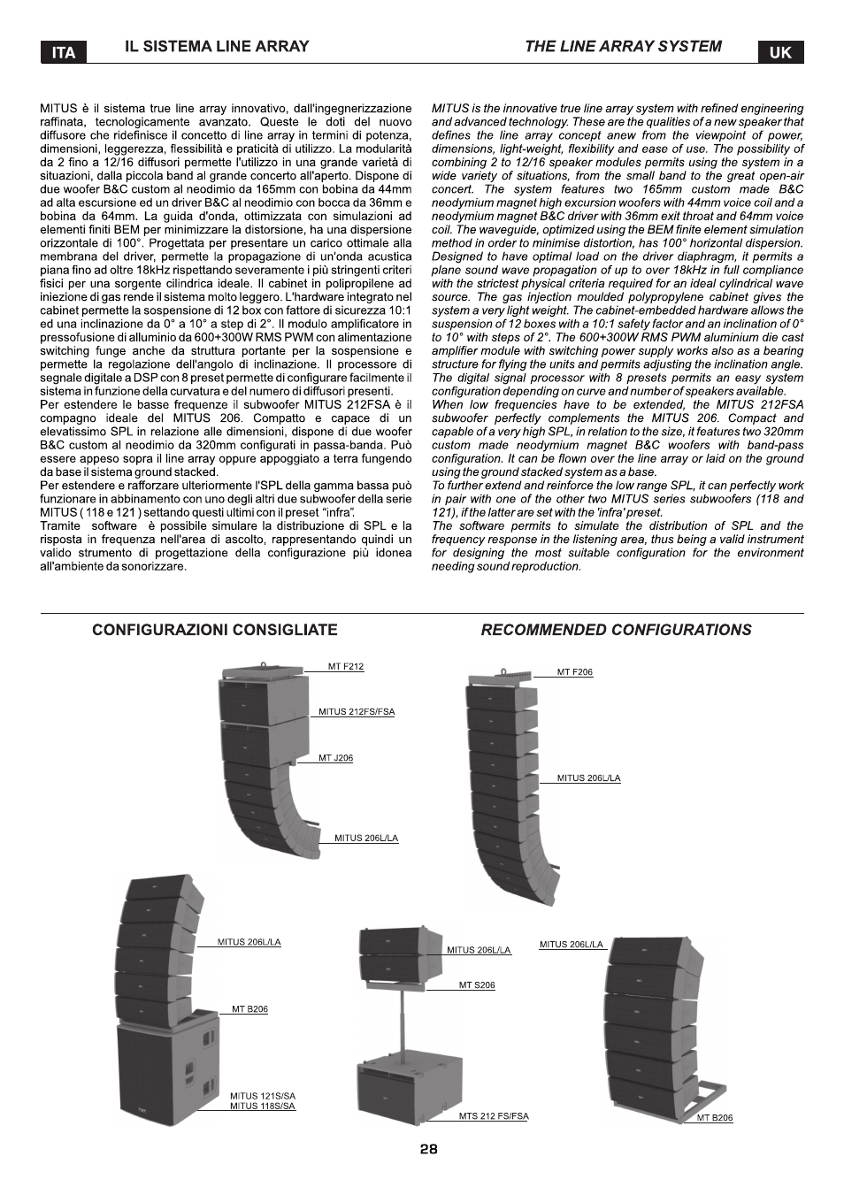 FBT MITUS User Manual | Page 32 / 88