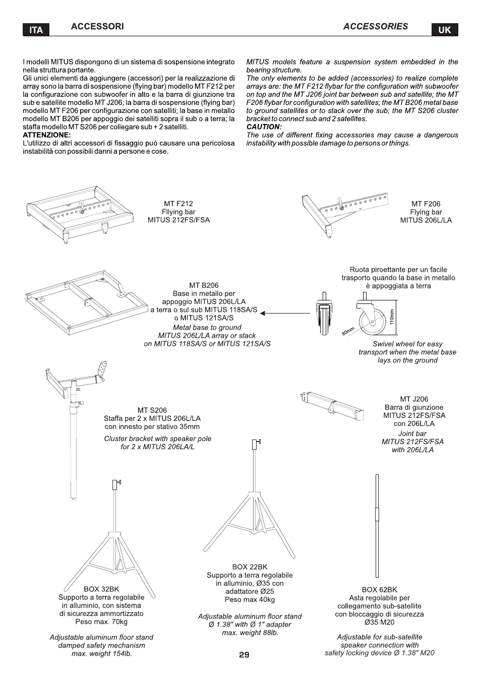 FBT MITUS User Manual | Page 33 / 88
