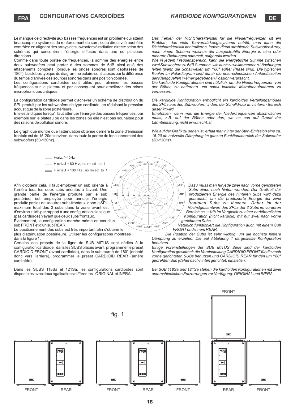 Fig. 1 | FBT MITUS User Manual | Page 61 / 88