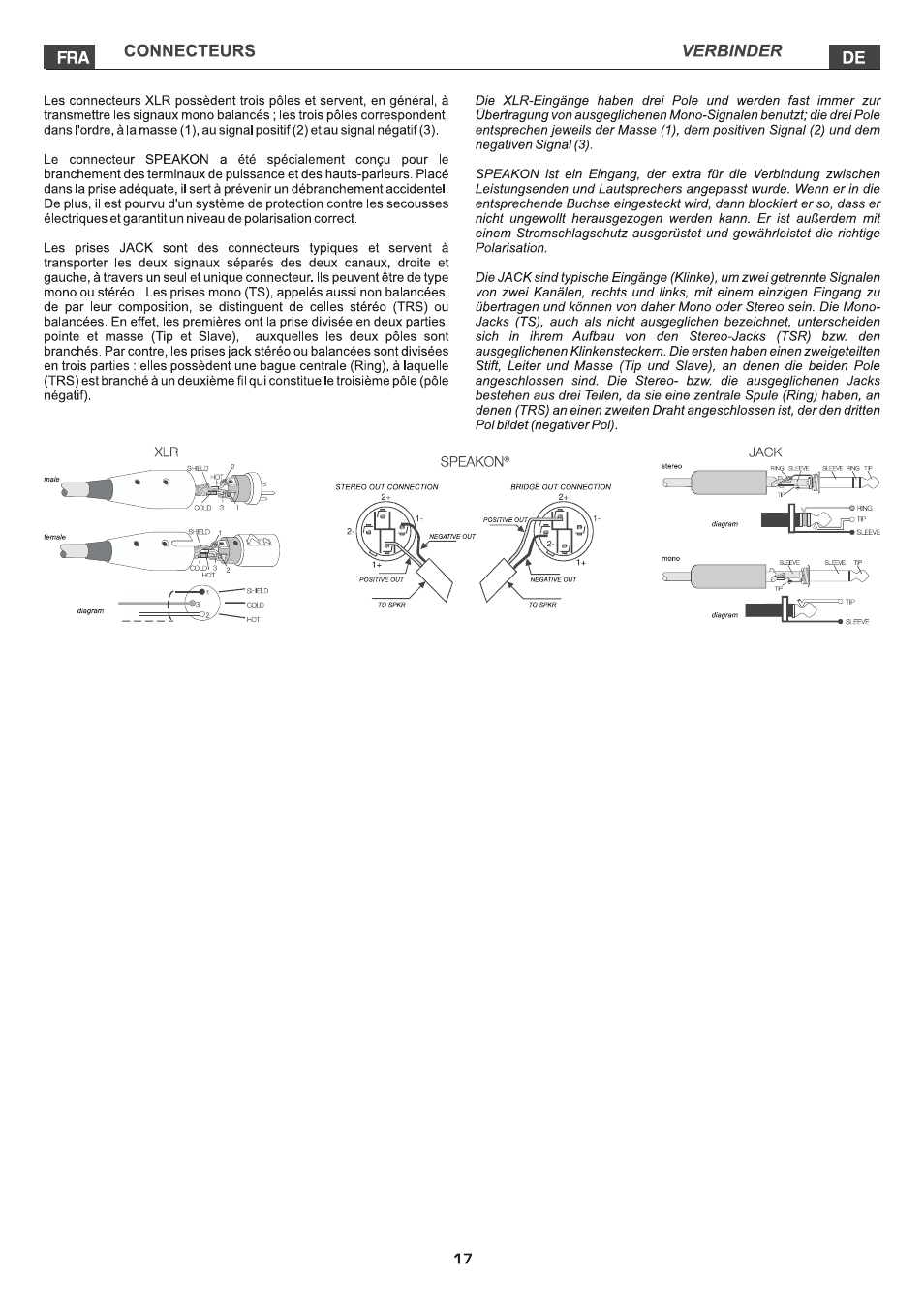 FBT MITUS User Manual | Page 62 / 88