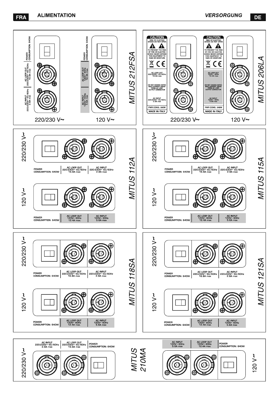 FBT MITUS User Manual | Page 65 / 88