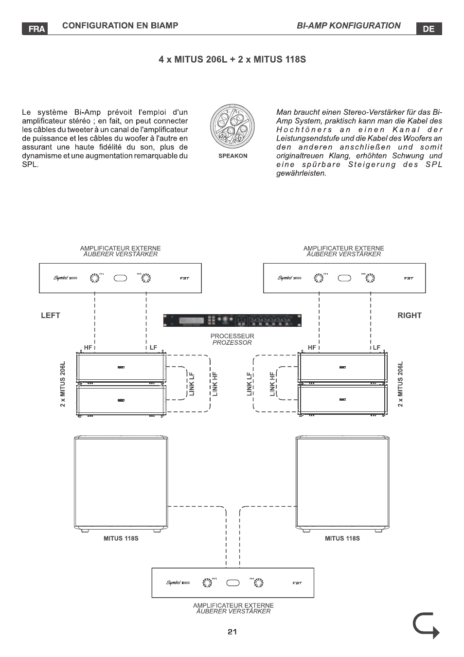 FBT MITUS User Manual | Page 67 / 88