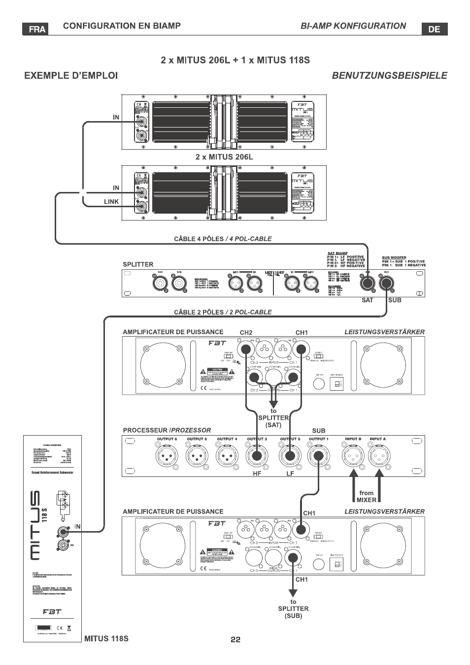 FBT MITUS User Manual | Page 68 / 88