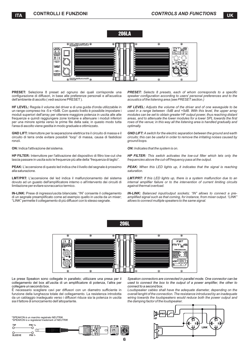 Controlli e funzioni ita uk controls and functions | FBT MITUS User Manual | Page 9 / 88