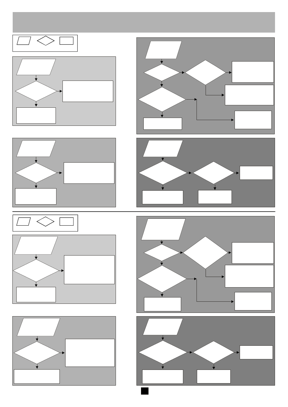 Problemi e soluzioni problems and solutions | FBT Symbol 18000 User Manual | Page 22 / 24