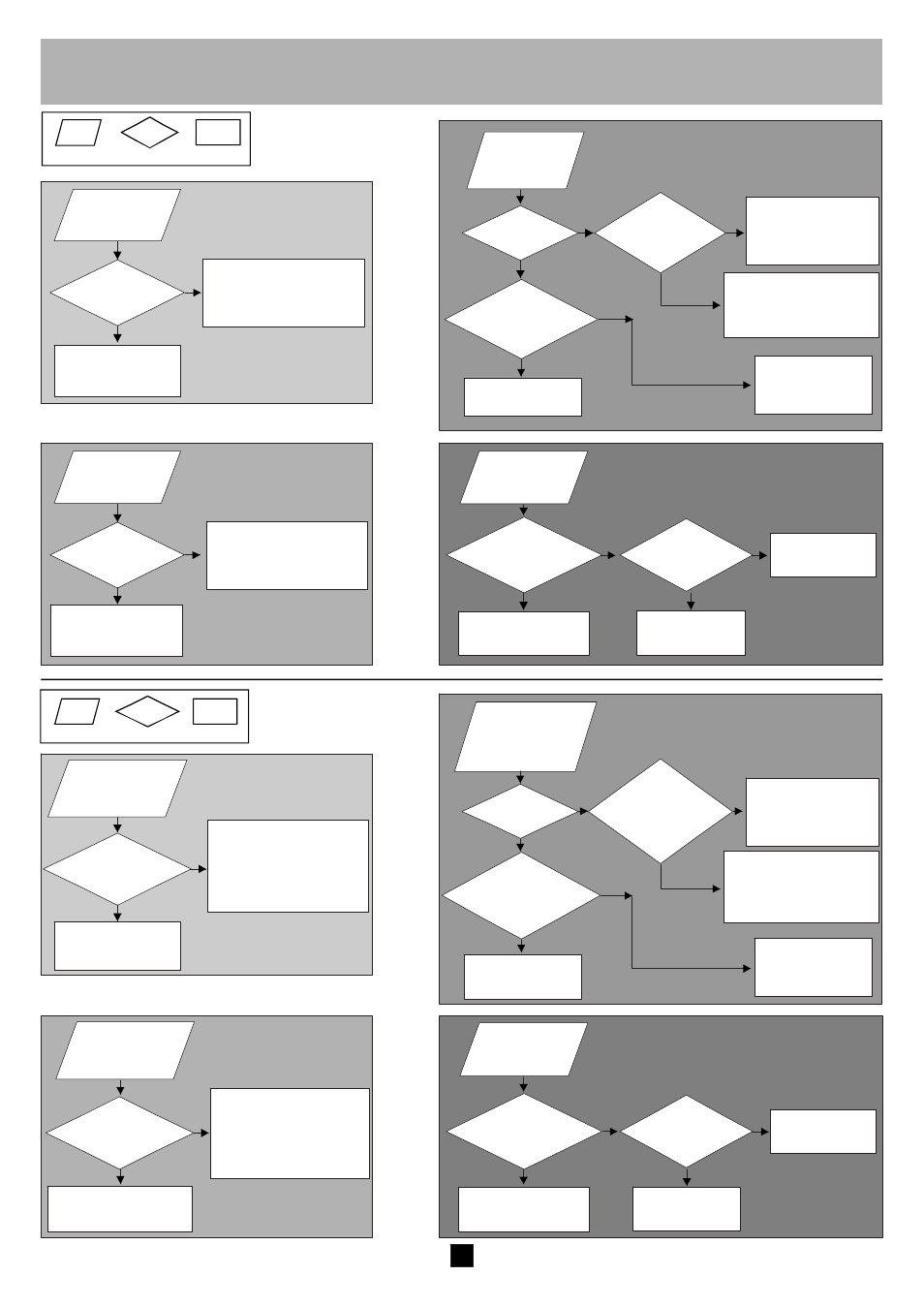 Problemes et solutions probleme und lösungen | FBT Symbol 18000 User Manual | Page 23 / 24