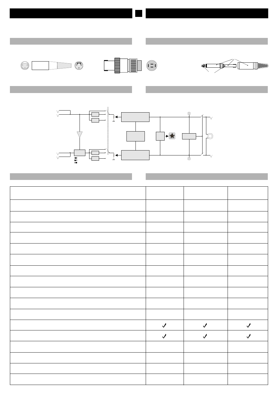 Italiano, English, Specifiche tecniche technical specifications | FBT SA 2500 User Manual | Page 15 / 28