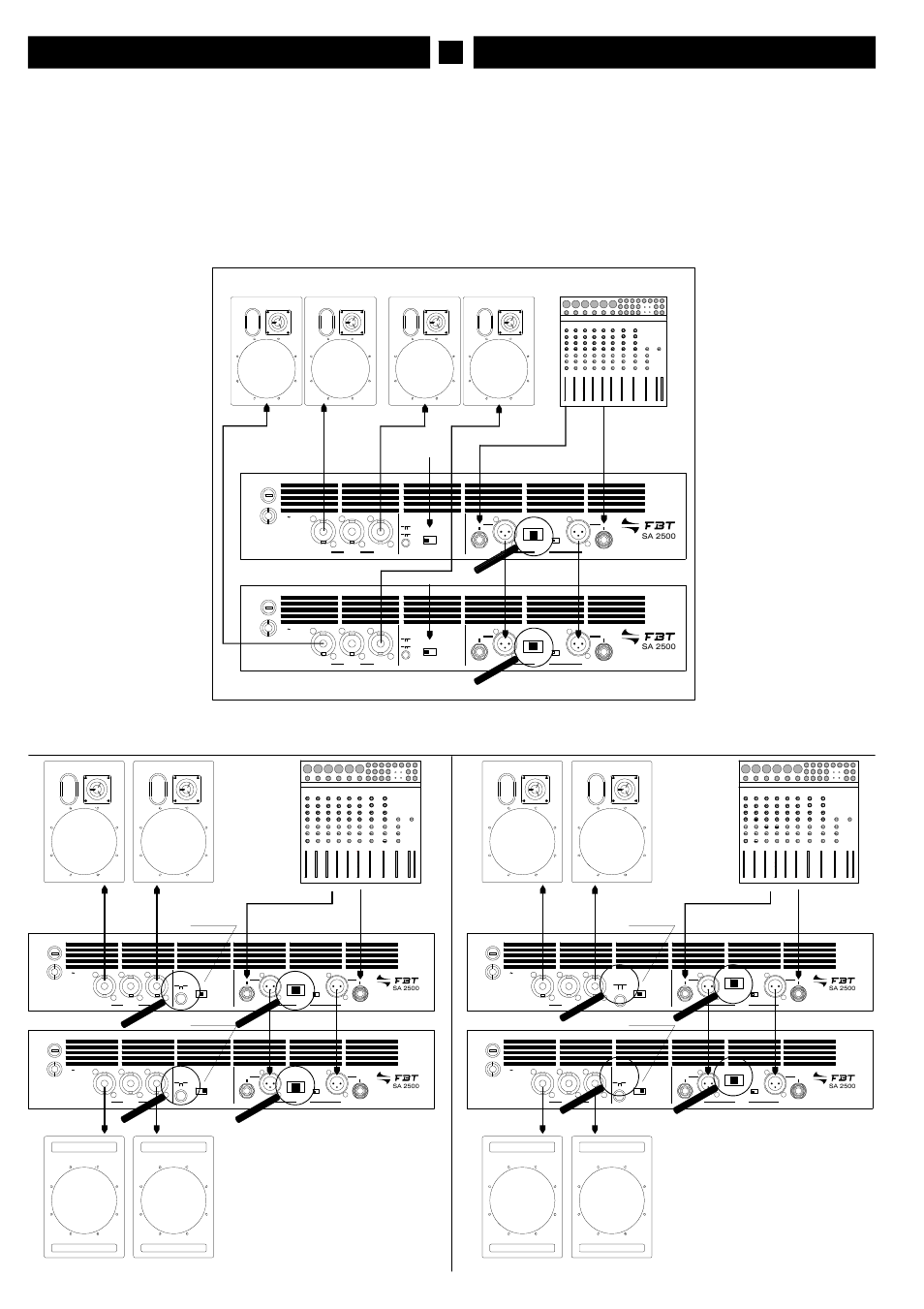 Français deutsch | FBT SA 2500 User Manual | Page 23 / 28
