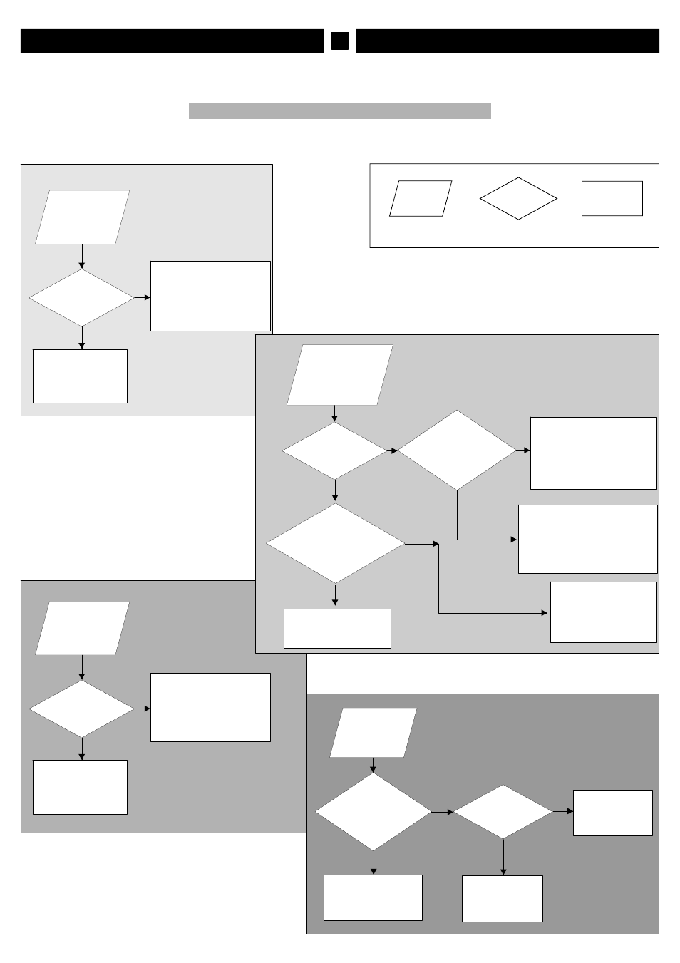 Français, Problemes et solutions | FBT SA 2500 User Manual | Page 24 / 28