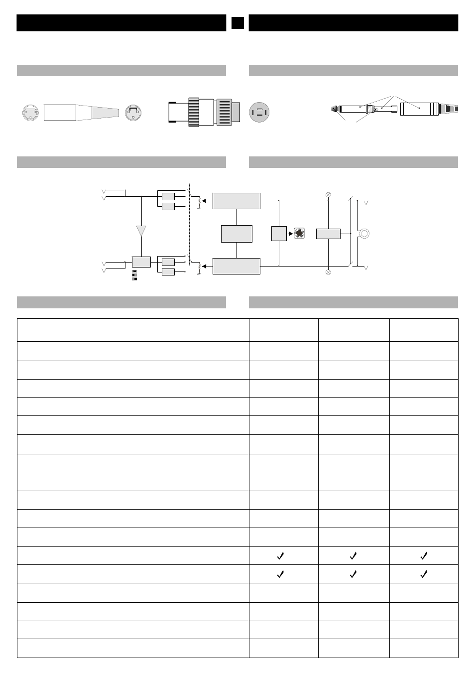 Français deutsch, Caractéristiques techniques technische daten | FBT SA 2500 User Manual | Page 28 / 28