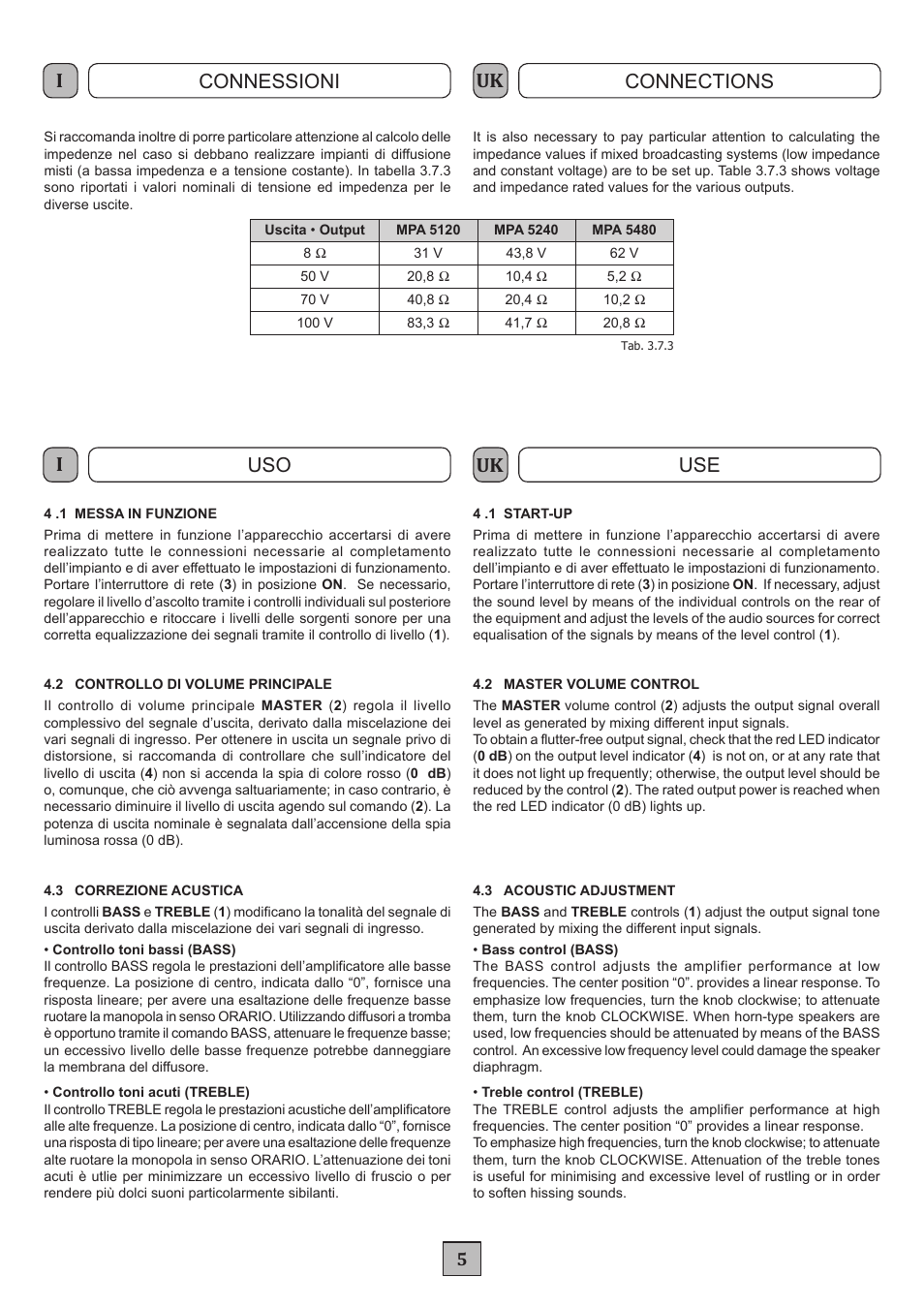 Iuk connessioni connections, Iuk uso use | FBT MPA 5480 User Manual | Page 7 / 20