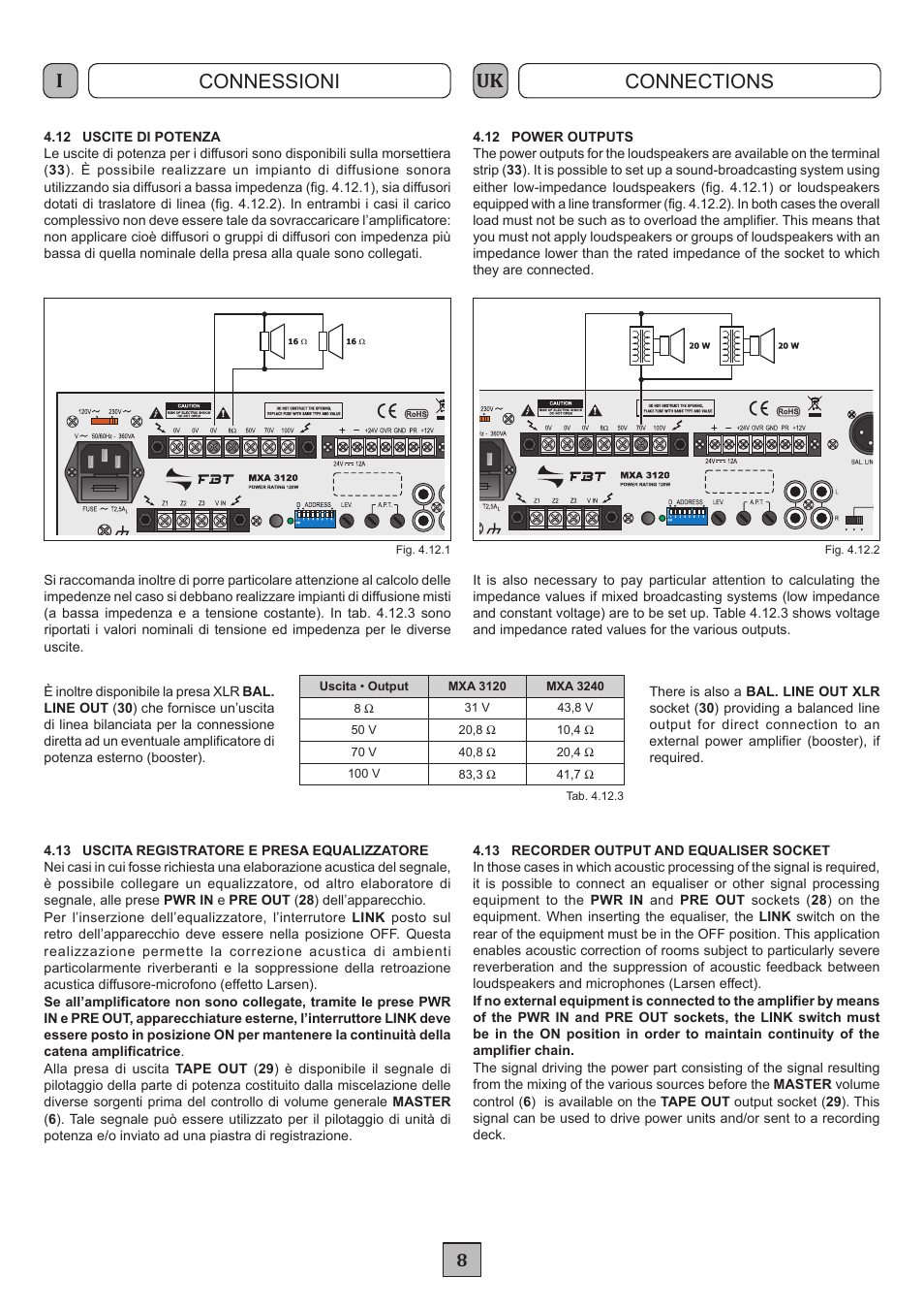 Iuk connessioni connections | FBT MXA 3240 User Manual | Page 11 / 32