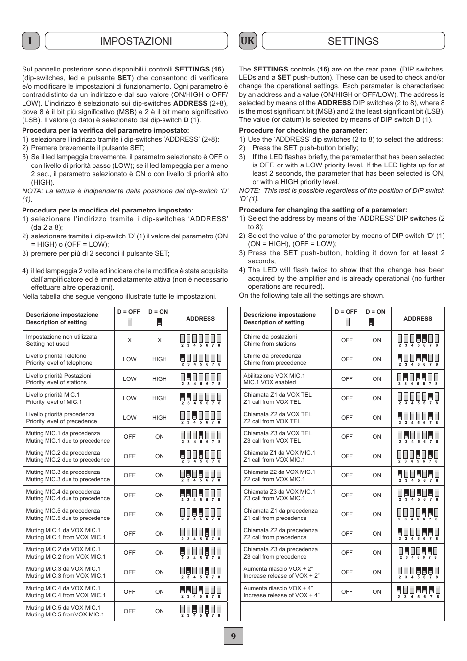 Iuk impostazioni settings | FBT MXA 3240 User Manual | Page 12 / 32