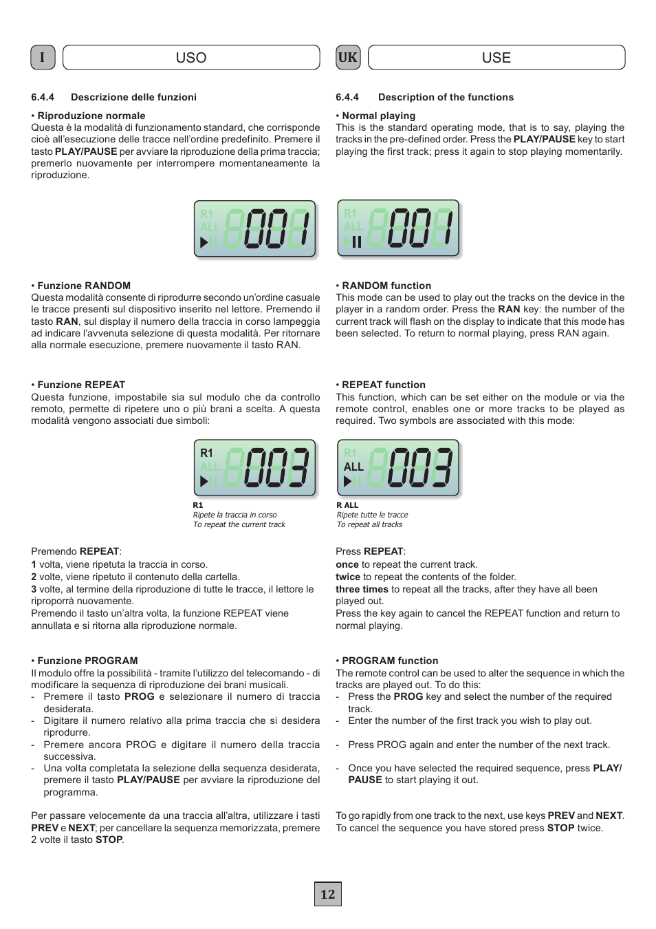 Iuk uso use | FBT MXA 3240 User Manual | Page 15 / 32