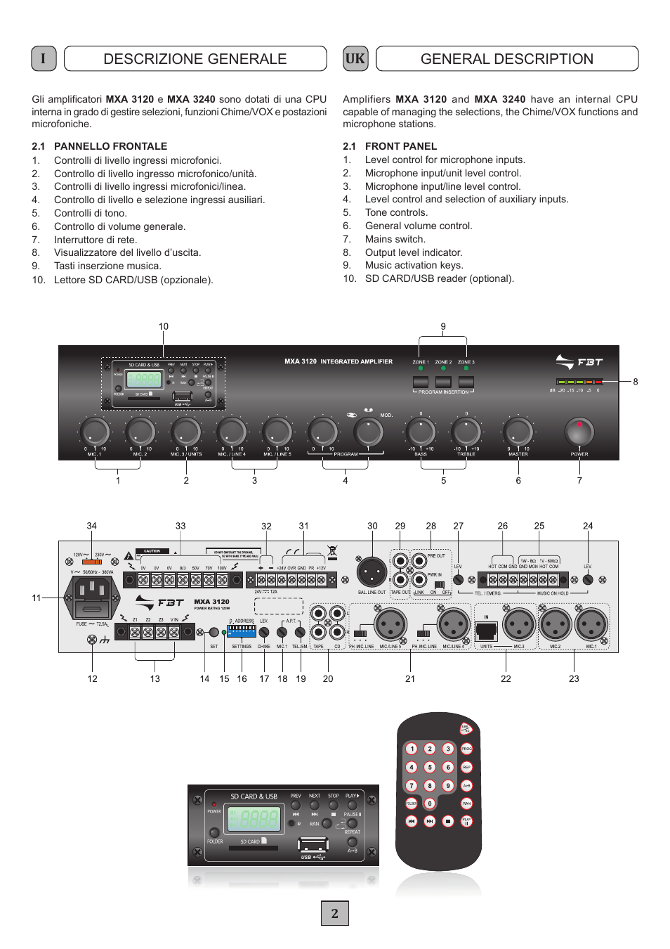 Iuk descrizione generale general description | FBT MXA 3240 User Manual | Page 5 / 32