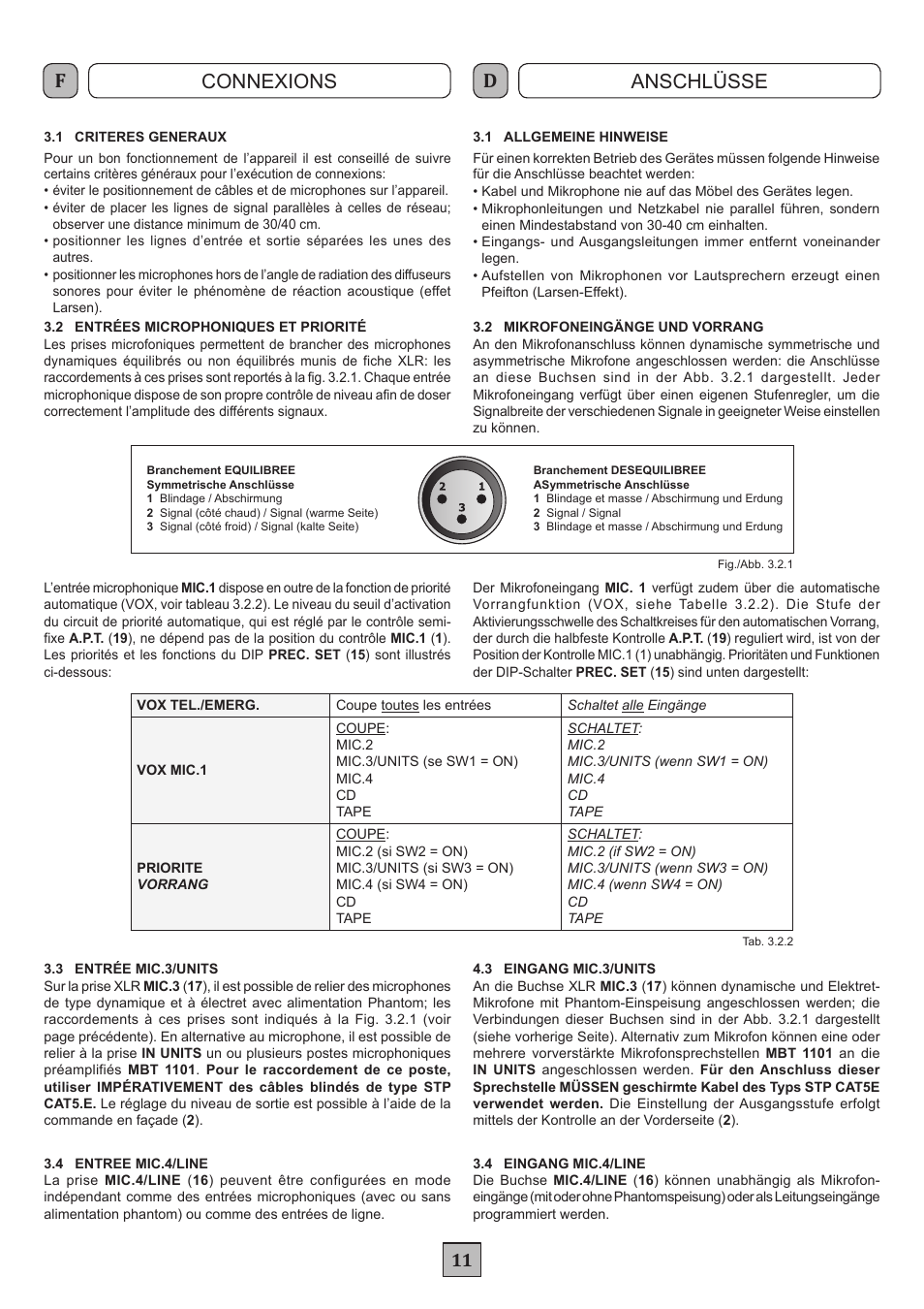 Connexions anschlüsse | FBT MXA 1120 User Manual | Page 13 / 20