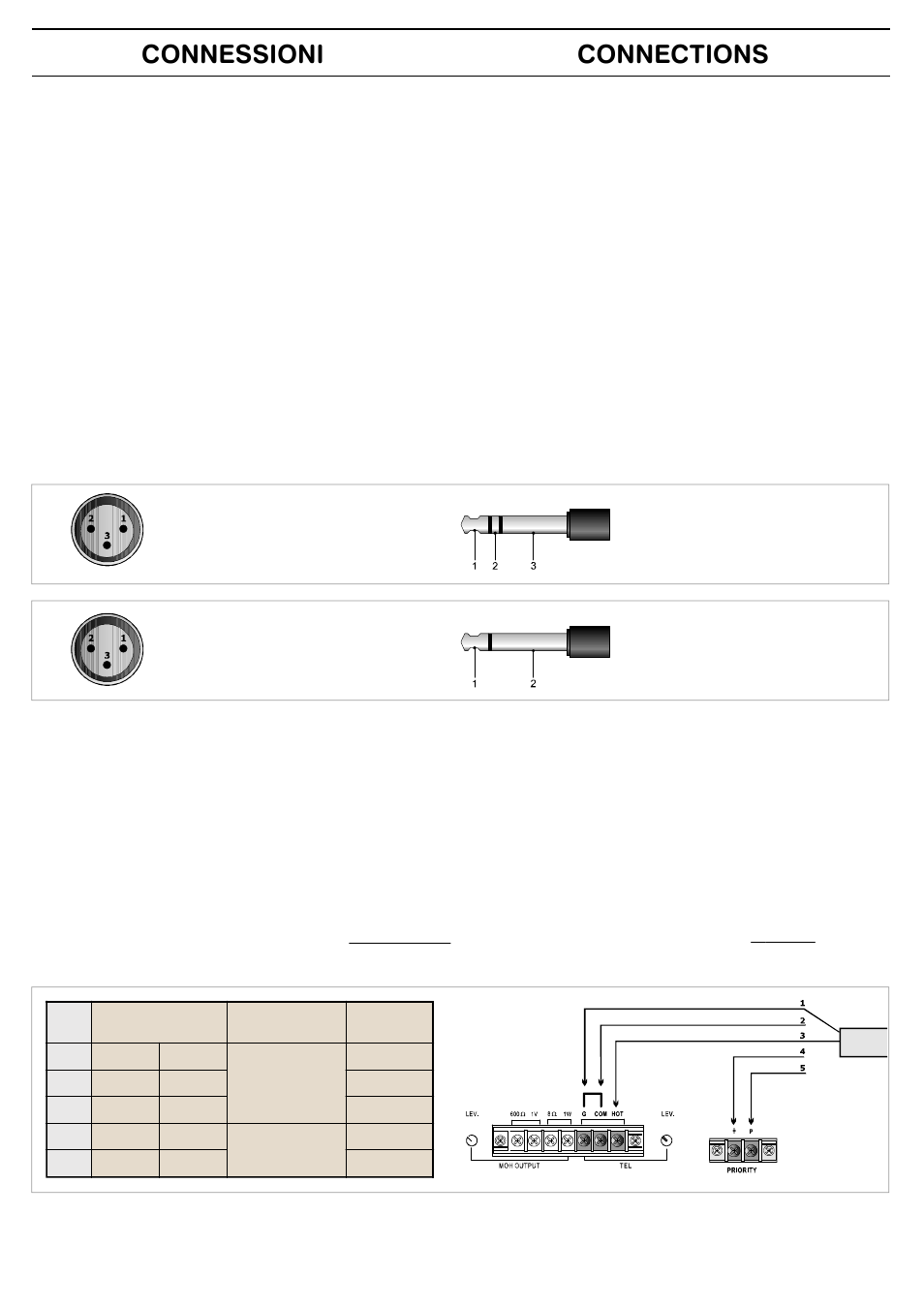Connections connessioni | FBT MPA 3240 User Manual | Page 7 / 28