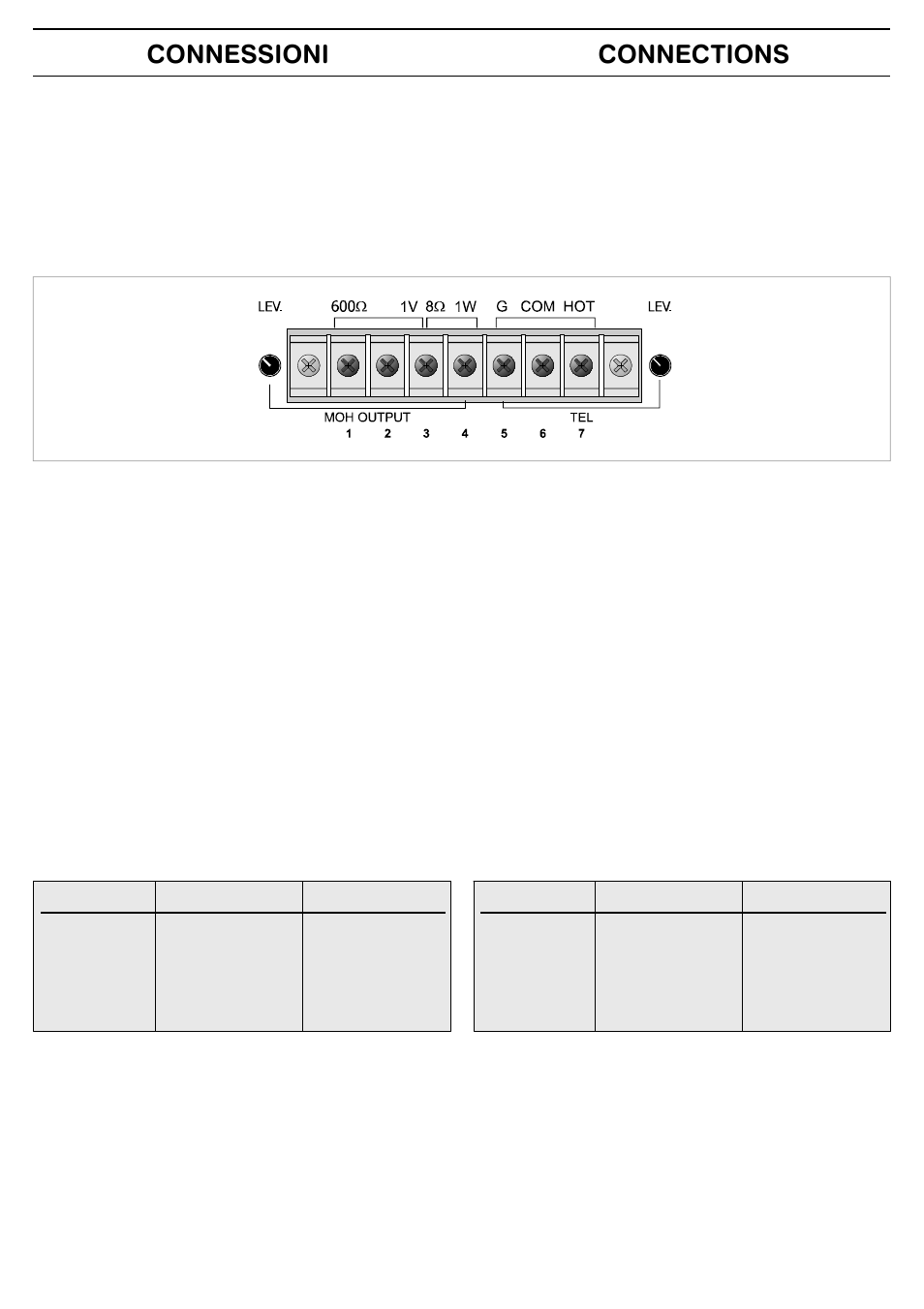 Connections connessioni | FBT MPA 3240 User Manual | Page 8 / 28