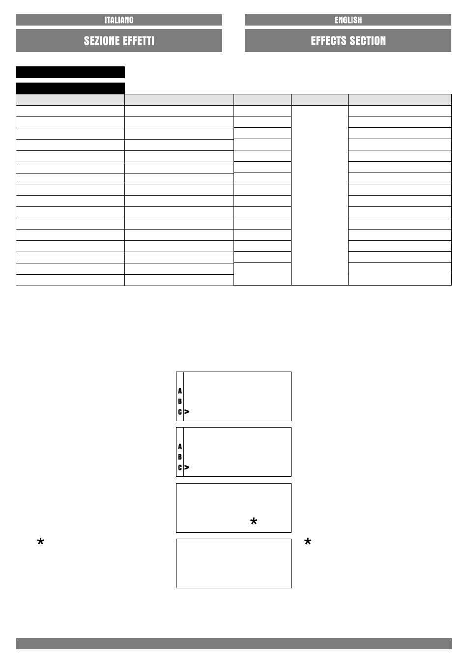 FBT FORMULA 143FXA User Manual | Page 22 / 68