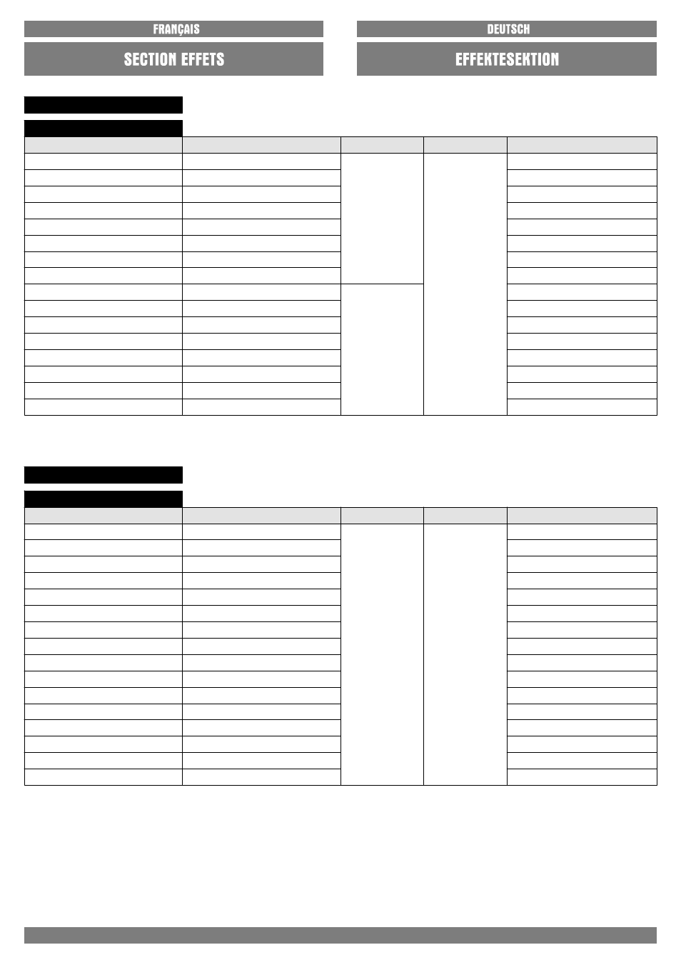 FBT FORMULA 143FXA User Manual | Page 51 / 68