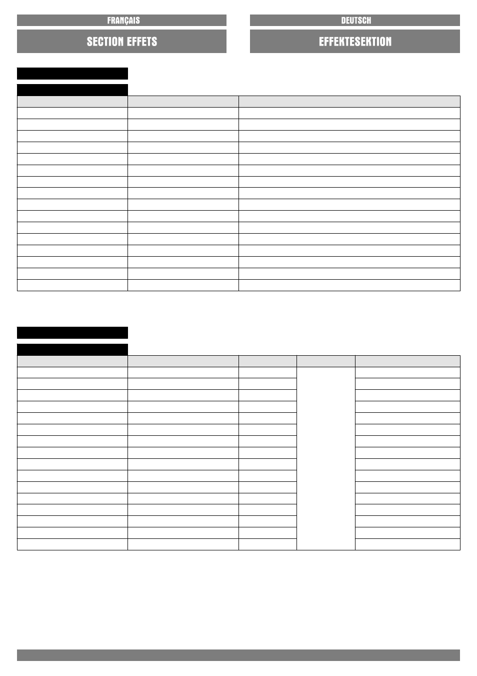 FBT FORMULA 143FXA User Manual | Page 53 / 68