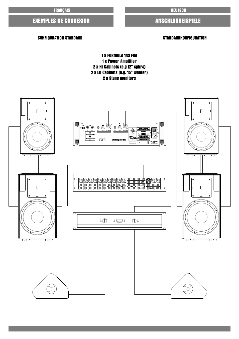 FBT FORMULA 143FXA User Manual | Page 61 / 68