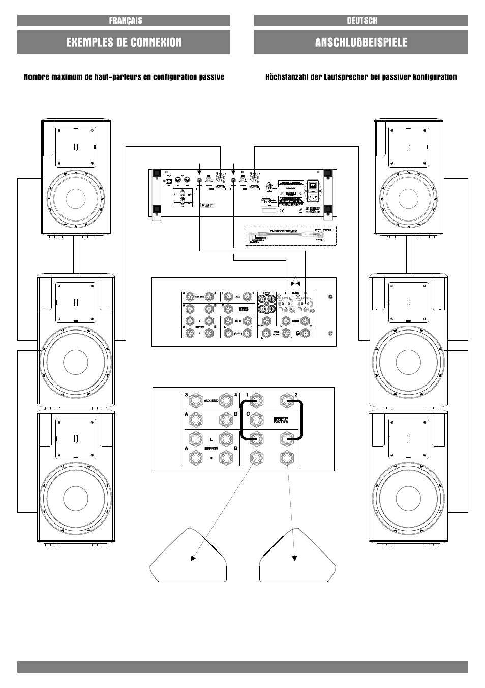 Amlified monitors | FBT FORMULA 143FXA User Manual | Page 62 / 68