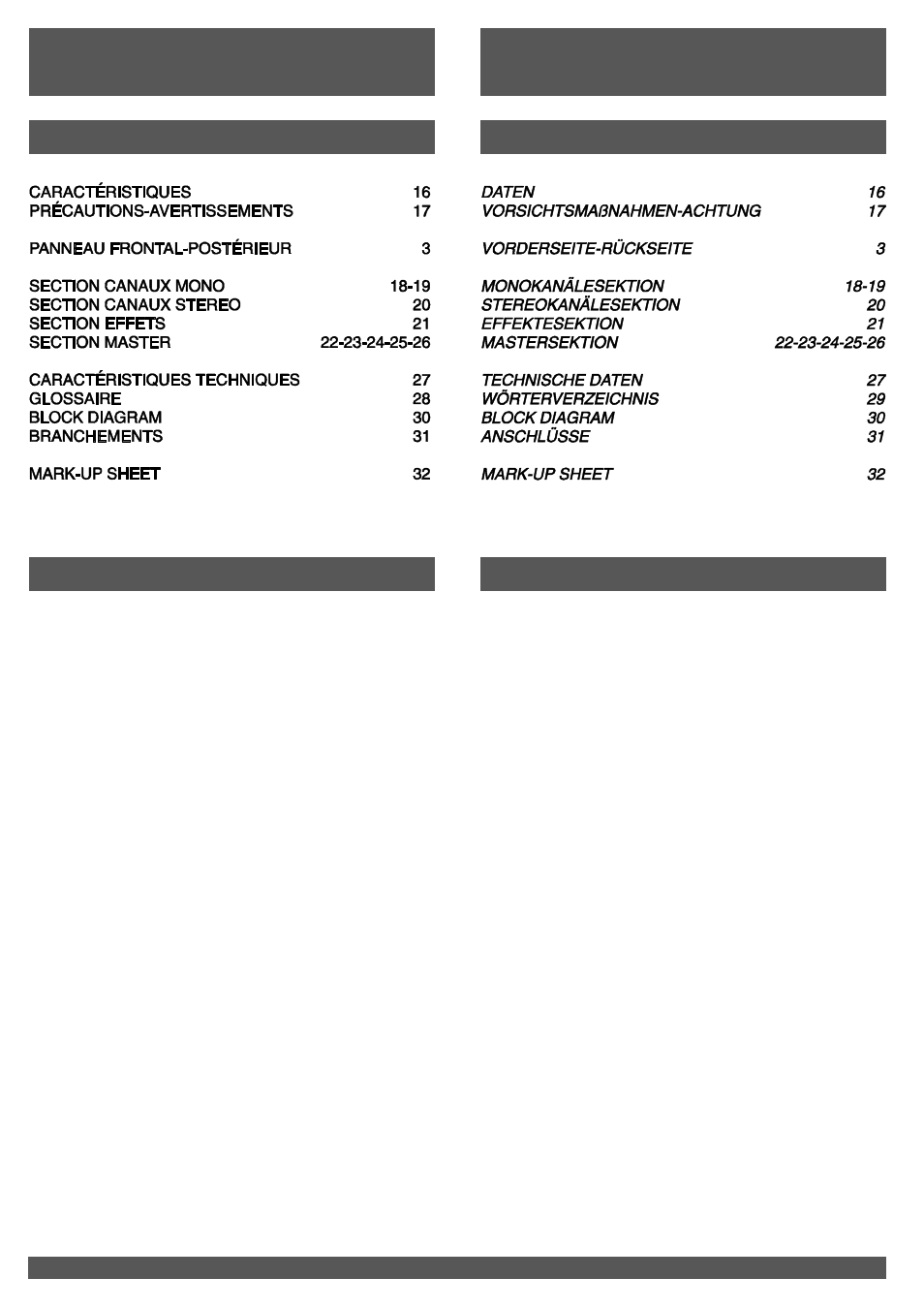 Français deutsch | FBT FORMULA 248 User Manual | Page 18 / 36
