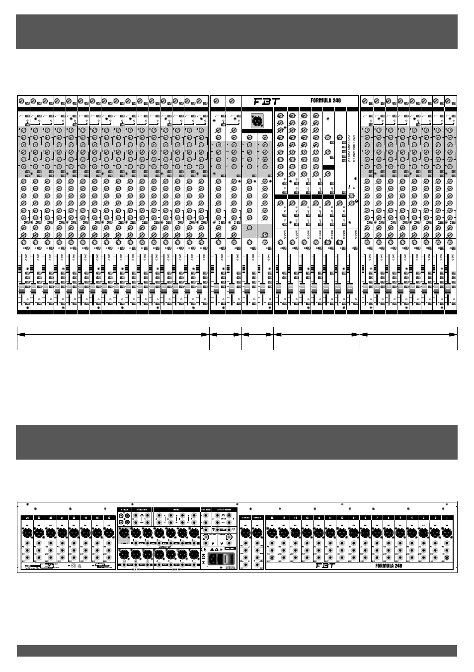 3pannello frontale front panel, Riskofelectricshock donotopen 0 -6 0 -6, 10 60 mic line db | 10 60 mic db, Post, Pre l r, 0db +6, 10db, Lr r r r, 010db | FBT FORMULA 248 User Manual | Page 5 / 36