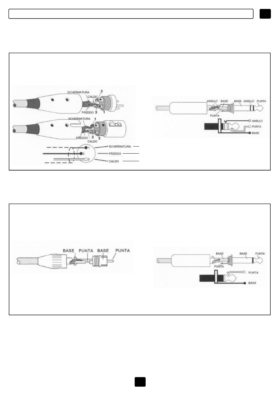 Ingressi | FBT MPU User Manual | Page 15 / 88