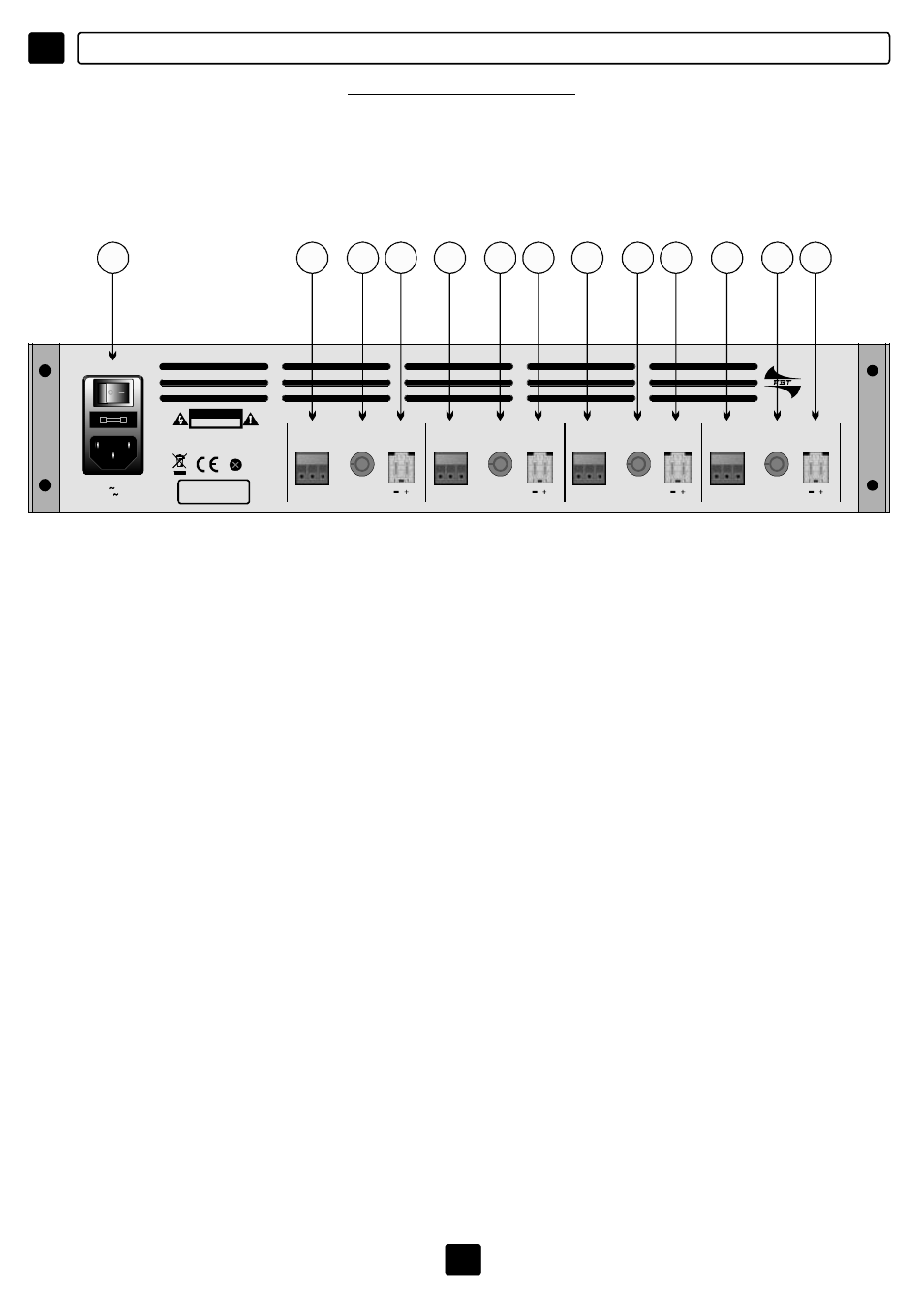 41 f, Panneau posterieur, Controles et fonctions | FBT MPU User Manual | Page 42 / 88