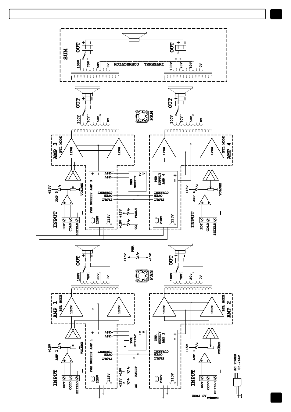 50 f | FBT MPU User Manual | Page 51 / 88