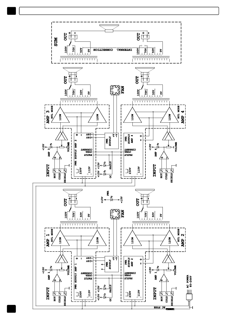 67 d | FBT MPU User Manual | Page 68 / 88
