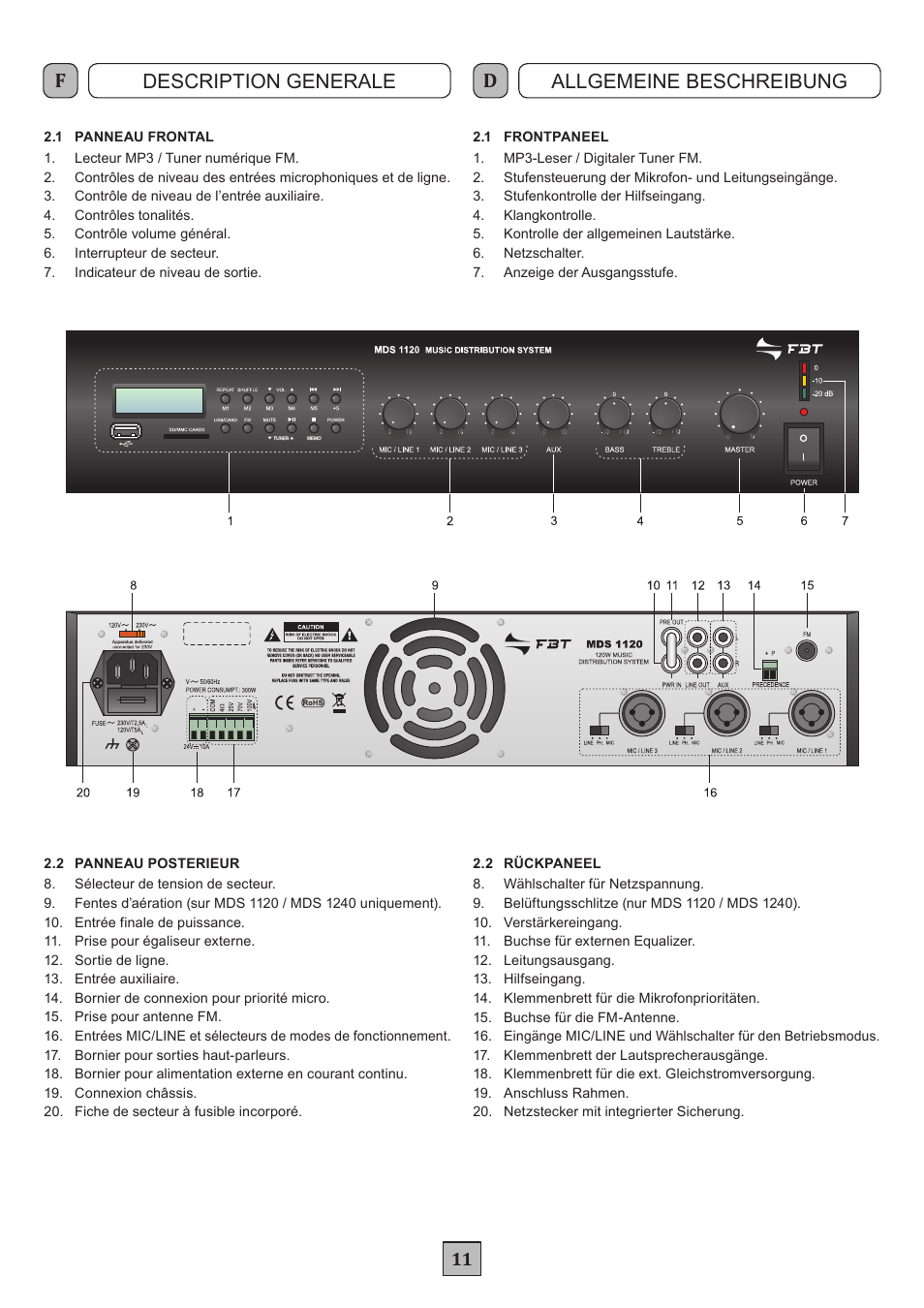 Description generale allgemeine beschreibung | FBT MDS 1240 User Manual | Page 13 / 24