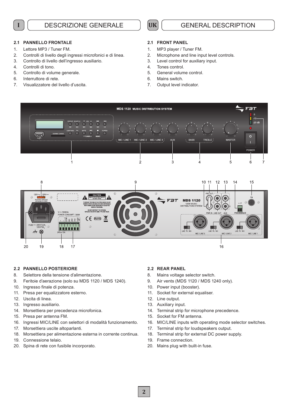 Descrizione generale general description | FBT MDS 1240 User Manual | Page 4 / 24