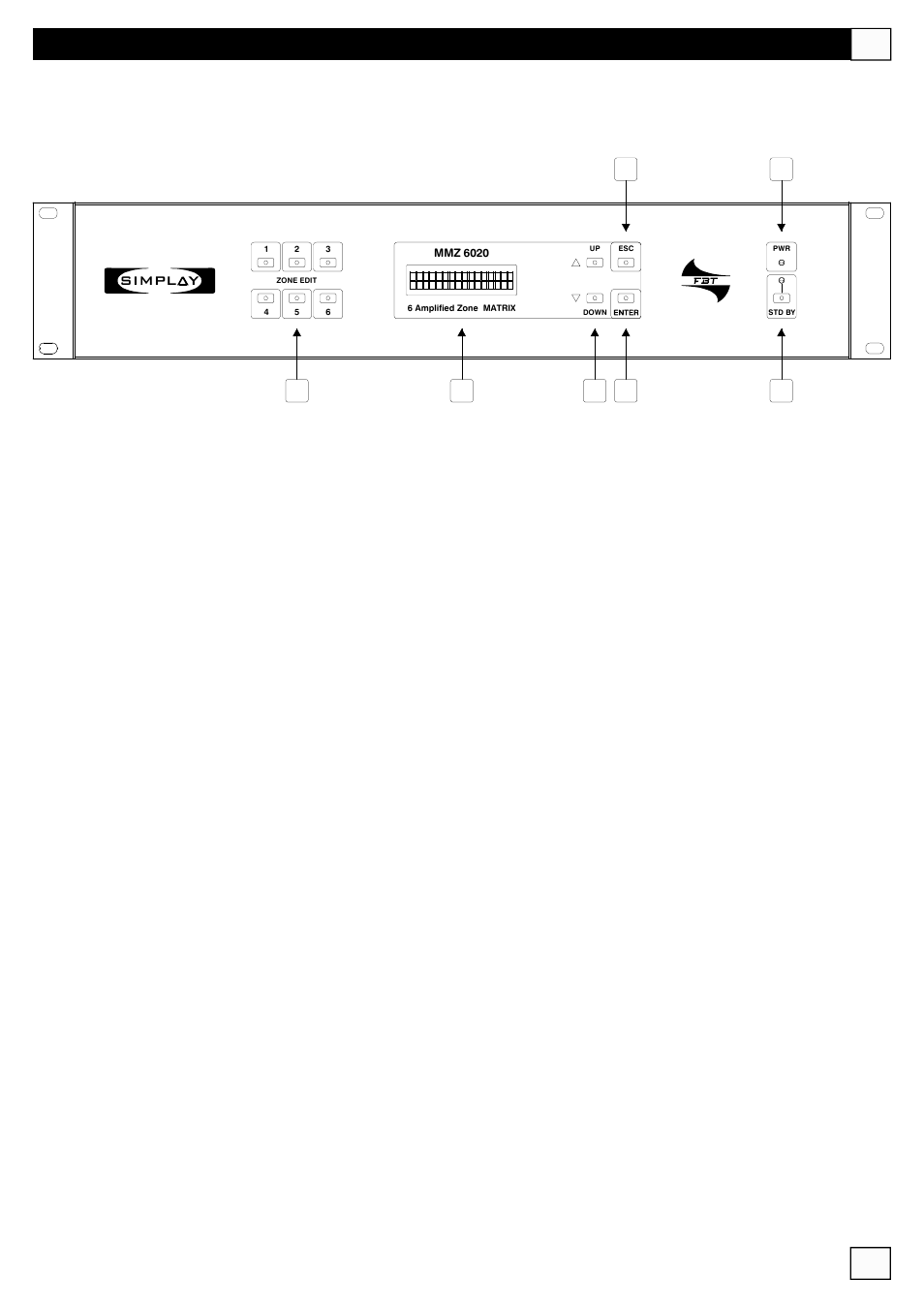 Panneau anterieur | FBT MMZ 6000 User Manual | Page 31 / 72