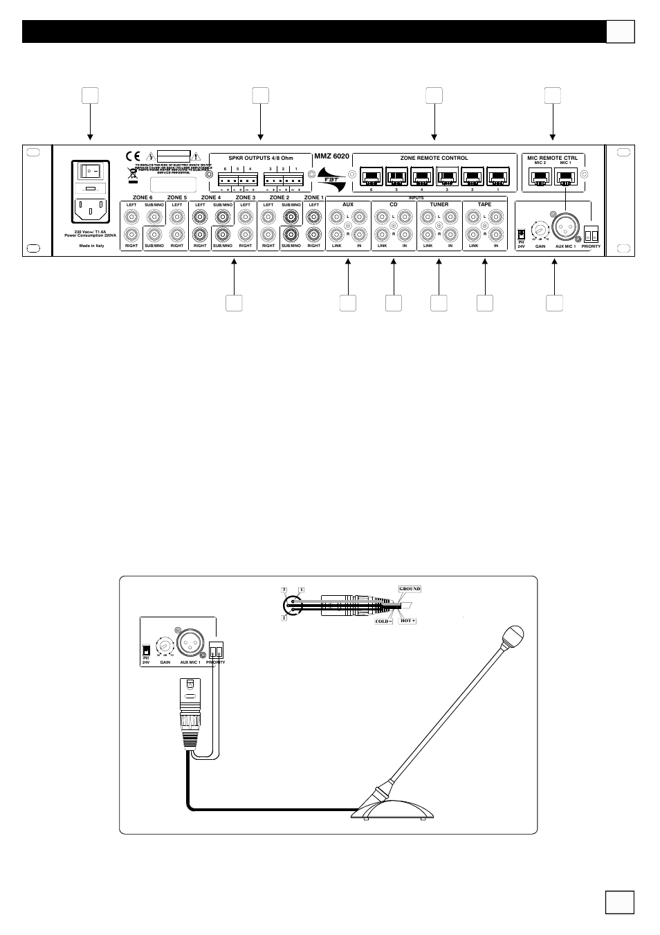 Rückseite | FBT MMZ 6000 User Manual | Page 47 / 72